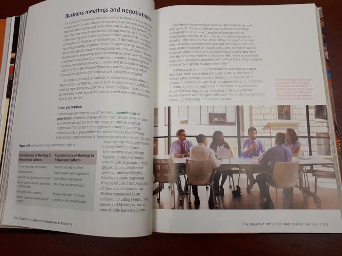 Create a mind map on tips for doing business in