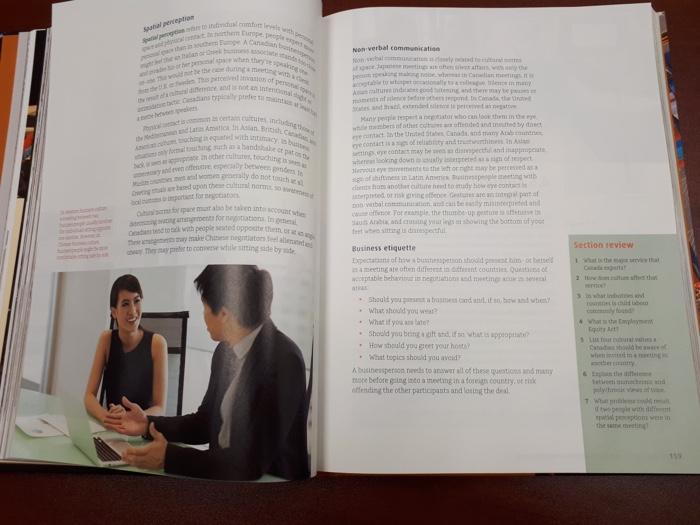 Create a mind map on tips for doing business in