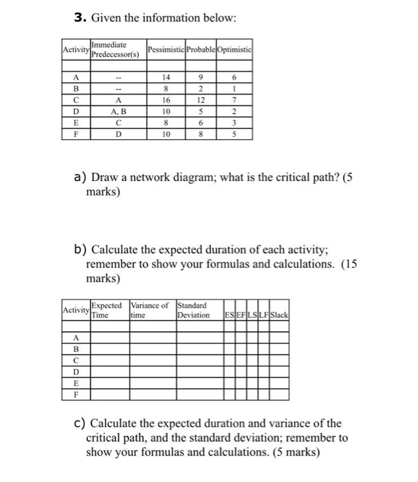 3. Given the information below: Activity
