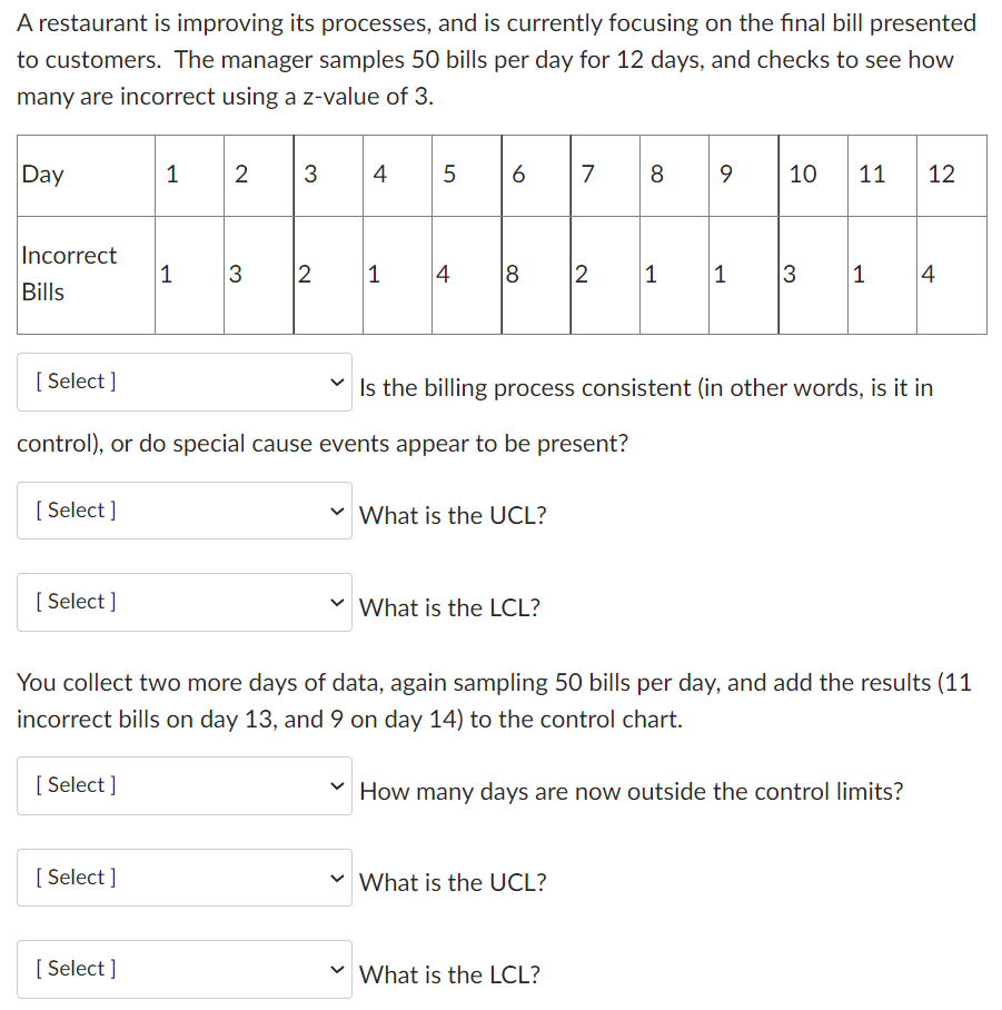 A restaurant is improving its processes, and is