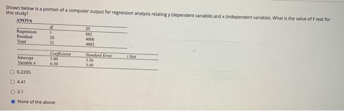 Shown below is a portion of a computer output for
