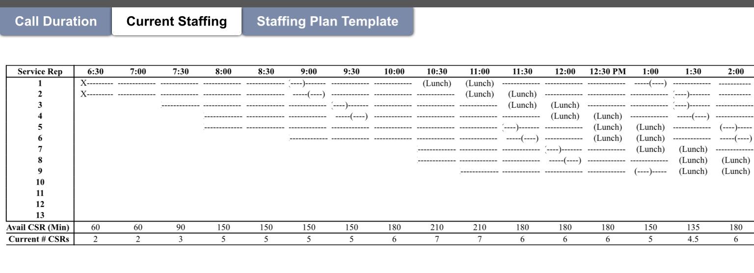 it. Upon further reflection, he came to the conclusion that to promise