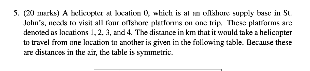 5. (20 marks) A helicopter at location 0, which