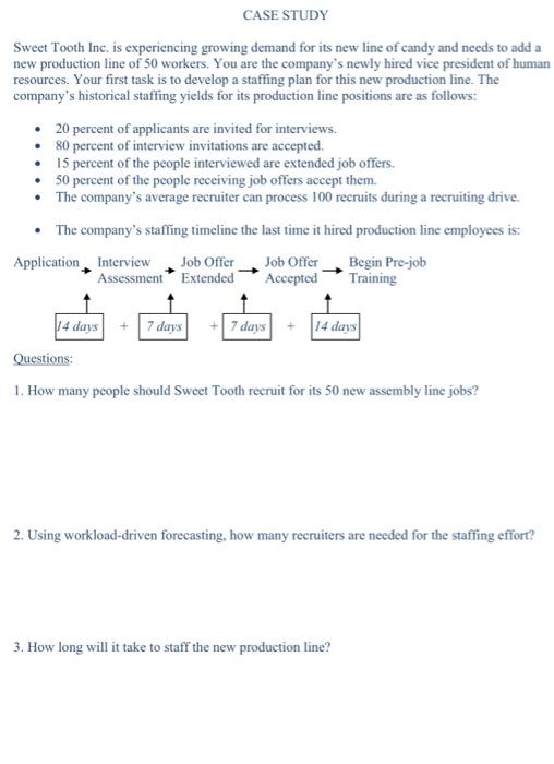 CASE STUDY Sweet Tooth Inc. is experiencing
