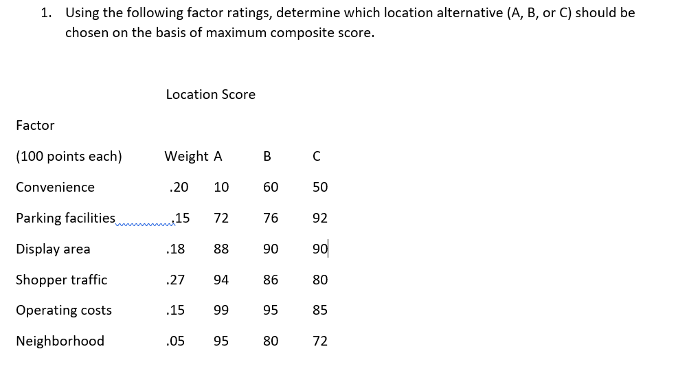 1. Using the following factor ratings, determine