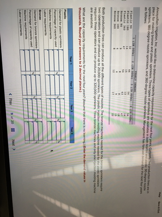 Help Save & Ex AlwaysRain Irrigation, Inc. would
