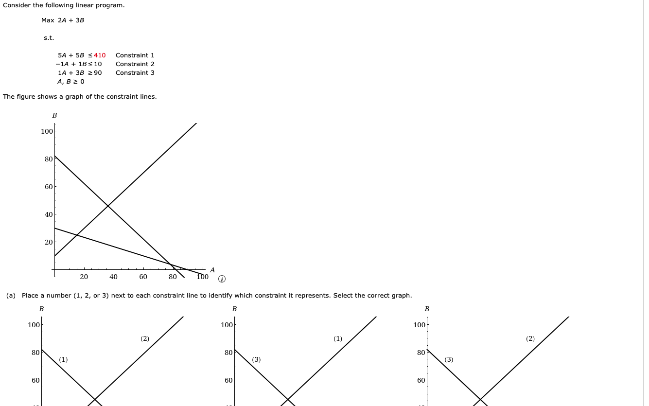 Please show work Consider the following linear
