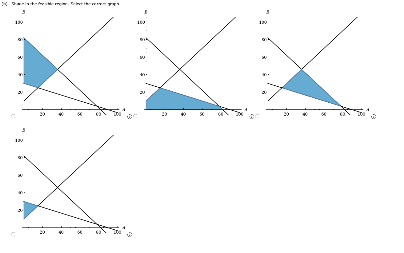 Please show work Consider the following linear