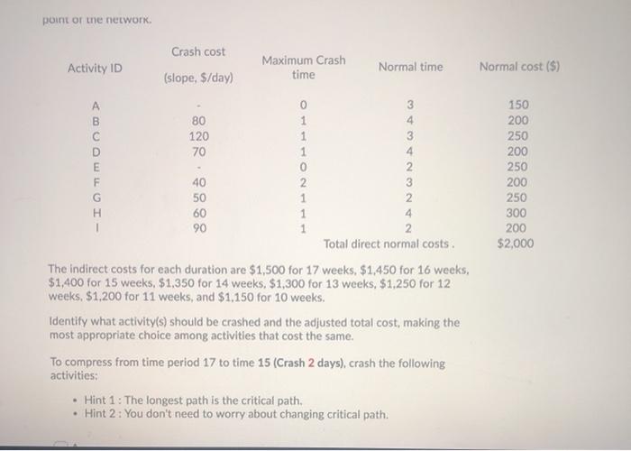 3 Question 23 (5 points) A 3 X Completion time: