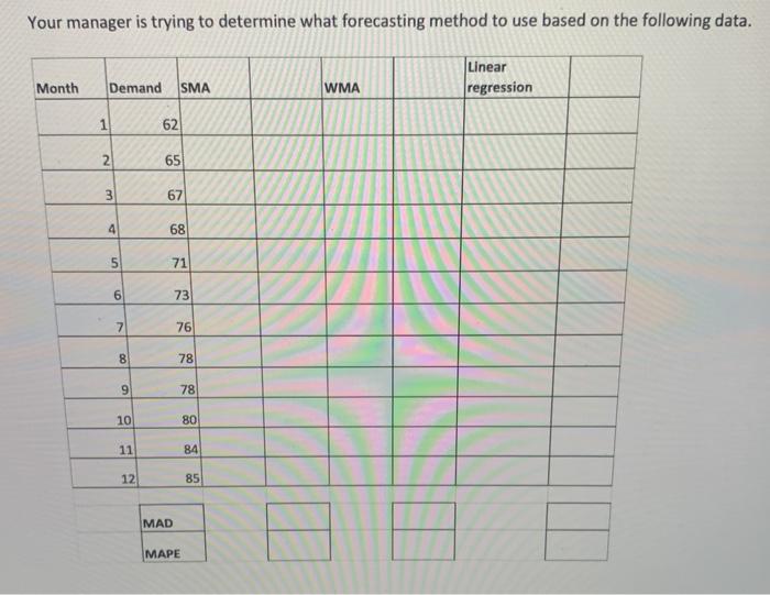 Your manager is trying to determine what