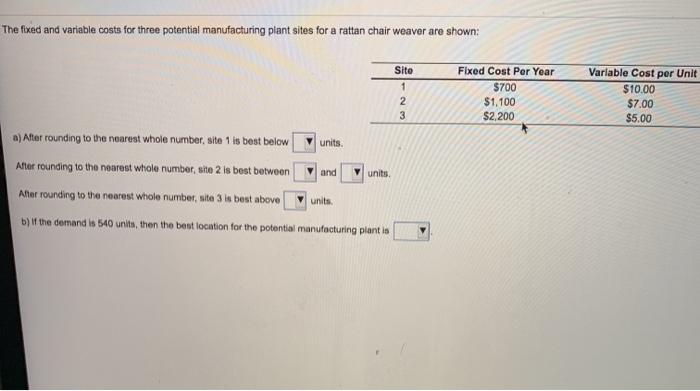 The fixed and variable costs for three potential