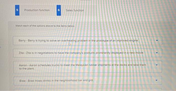 What's the Value in the Value Chain? Functional