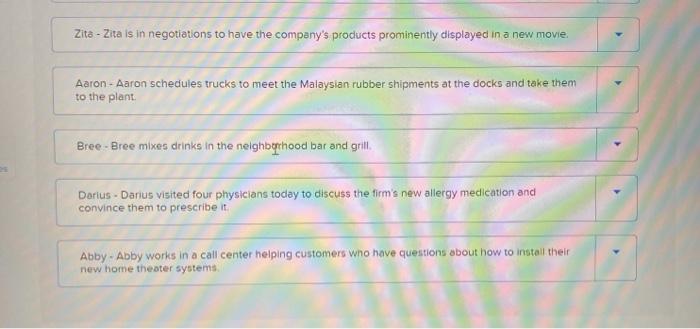 What's the Value in the Value Chain? Functional