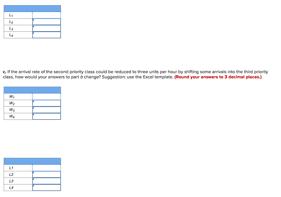 Problem 18-17 (Static) A priority waiting system
