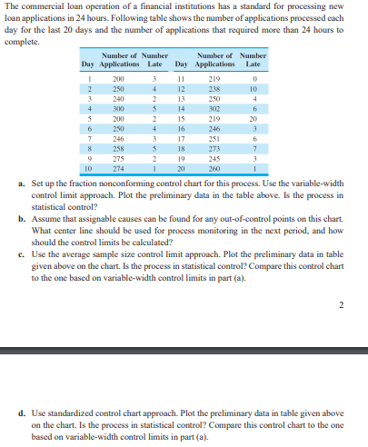 3 1 2 3 4 5 5 6 3 + 7 The commercial loan