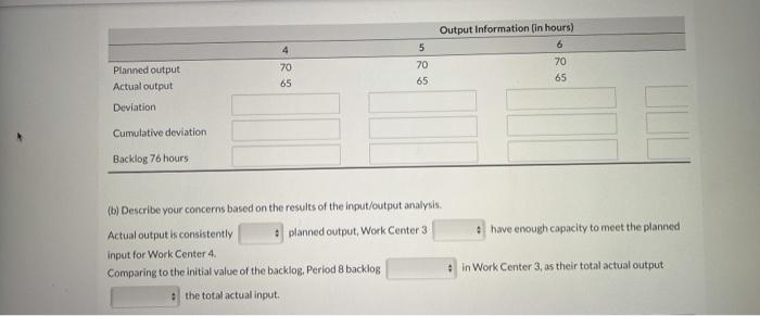 Jack, the owner and manager of Jack's Box