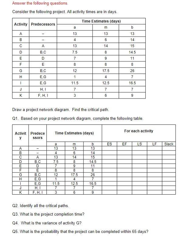 Answer the following questions. Consider the