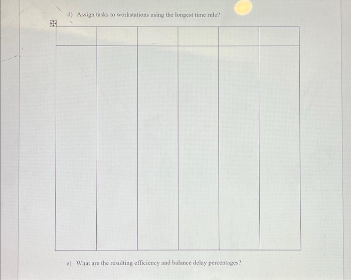 Ckage per data give the necessary information