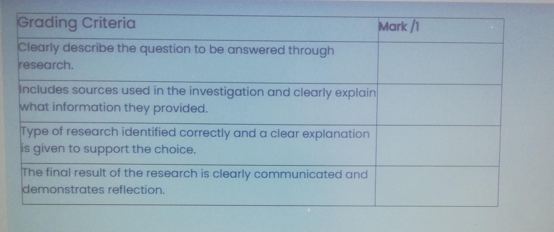 Personal Research In class, we defined research