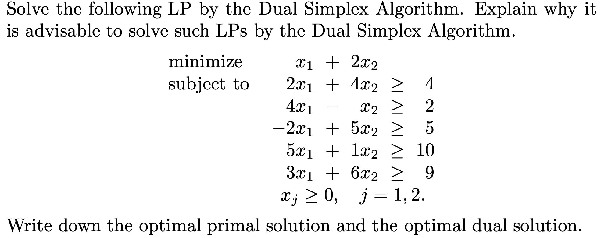 Solve the following LP by the Dual Simplex