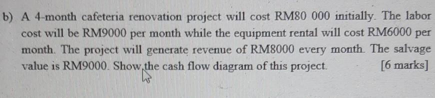 b) A 4-month cafeteria renovation project will