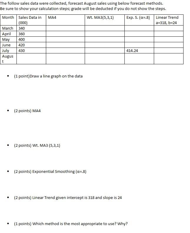 Please SHOW ALL WORK The follow sales data were