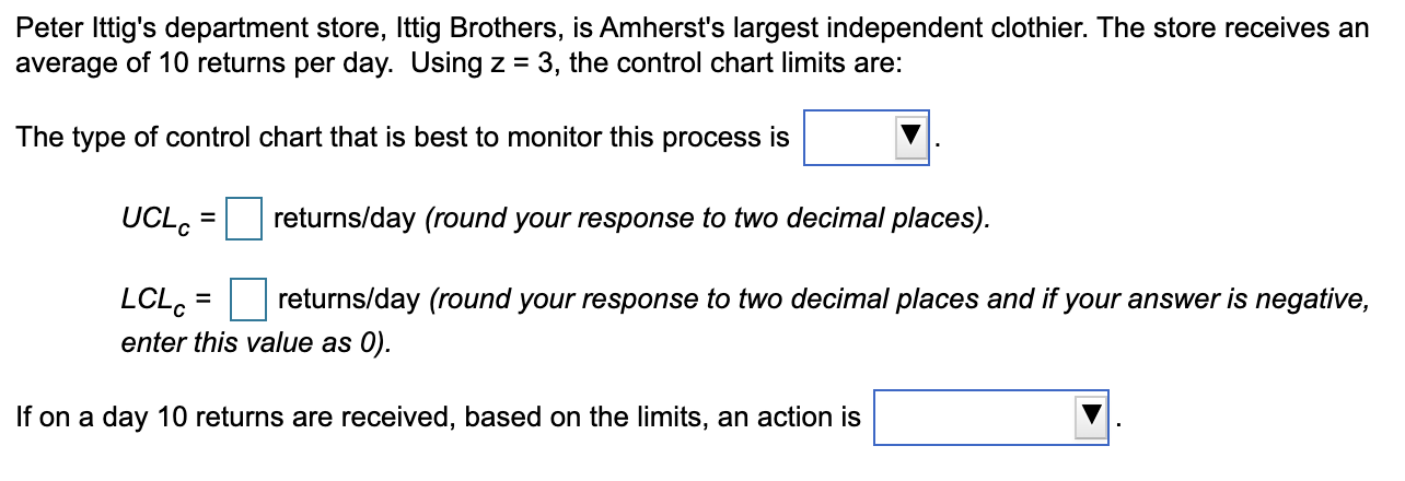 Peter Ittig's department store, Ittig Brothers,