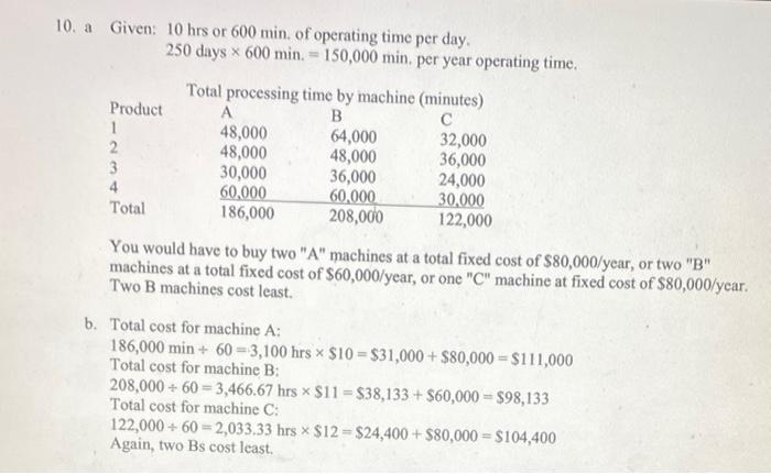 The queation was which option is the cheapest out