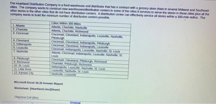 The Heartland Distribution Company is a food