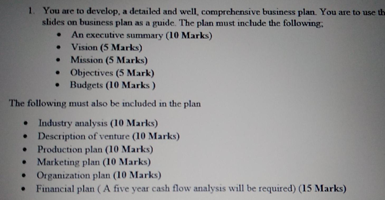 Write a detailed, well and comprehensive business