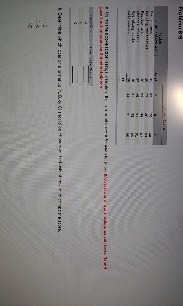 Problem 8-9 Location Score Factor (100 points