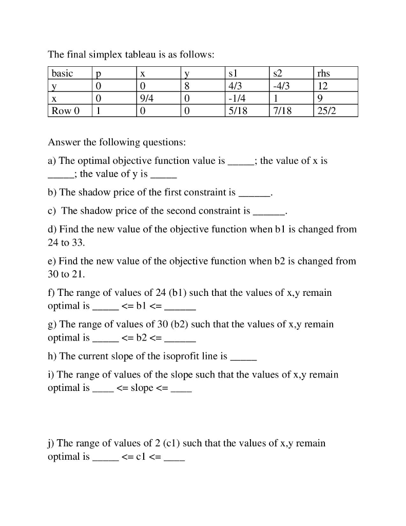 The final simplex tableau is as follows: basic p