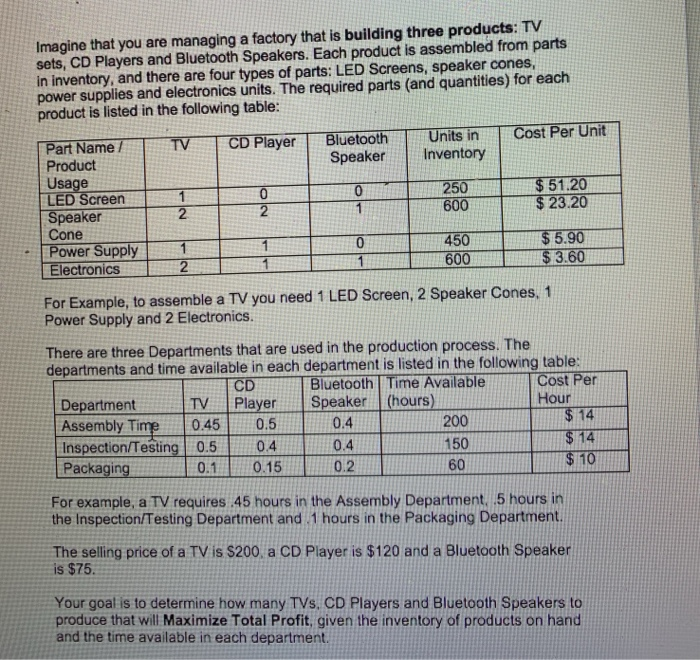 Imagine that you are managing a factory that is