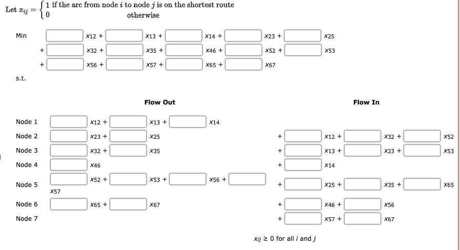 Problem (Algorithmic Find the shortest route from