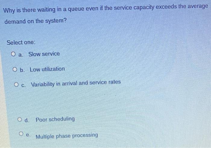 Why is there waiting in a queue even if the