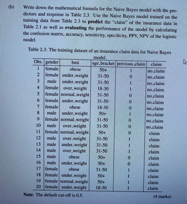 need with this question (b) Write down the