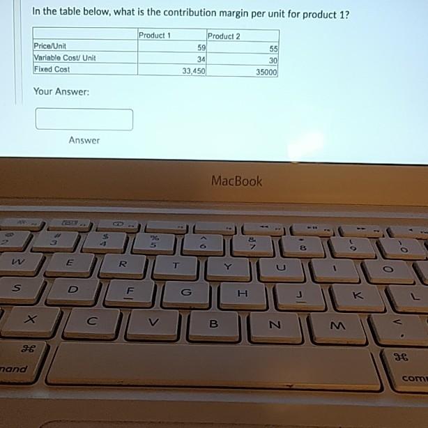 In the table below, what is the contribution