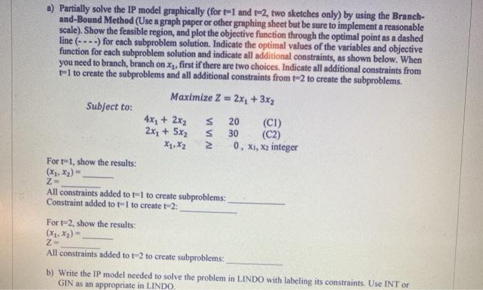 a) Partially solve the IP model graphically (for
