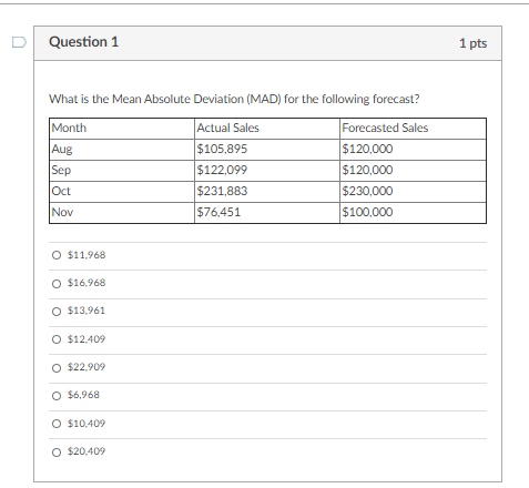 Question 1 1 pts What is the Mean Absolute