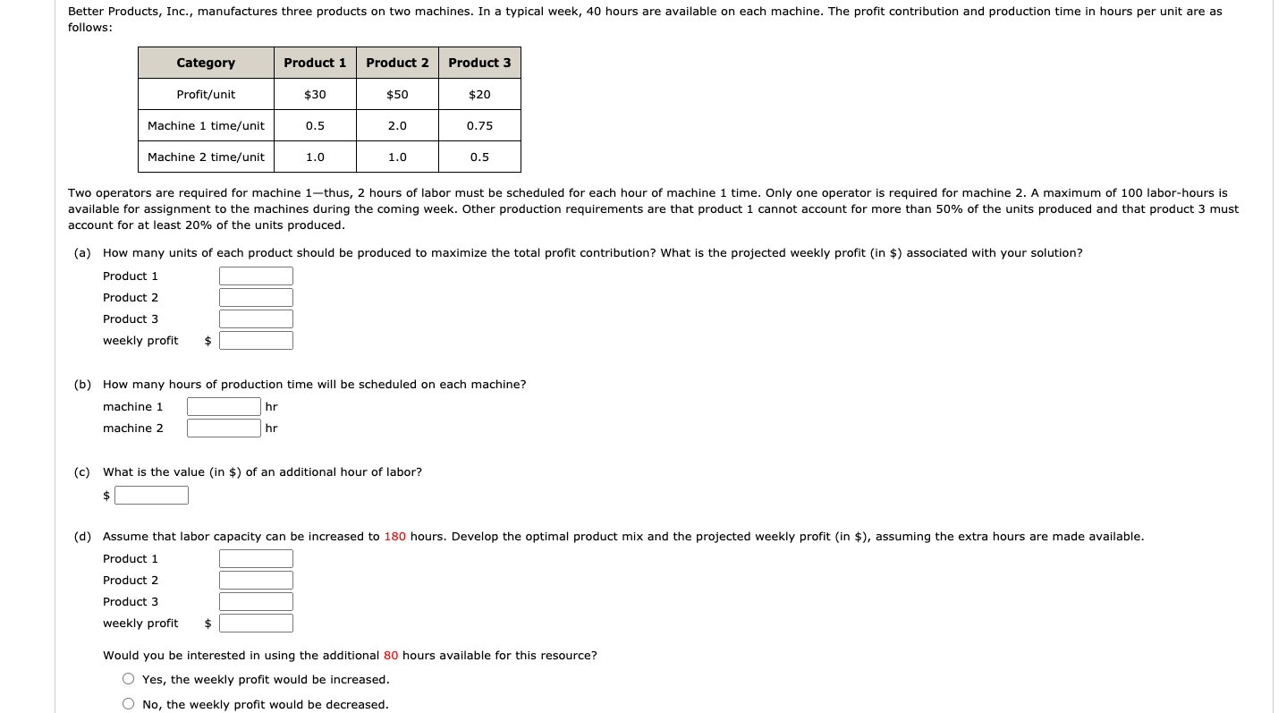 Module 2: LP Sensitivity Analysis (QUESTION 5)
