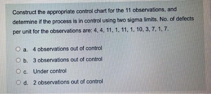 Construct the appropriate control chart for the