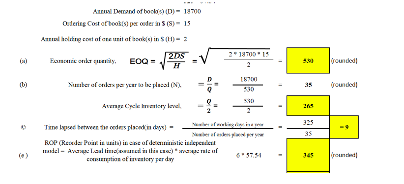 Please solve part D with work. d. The demand