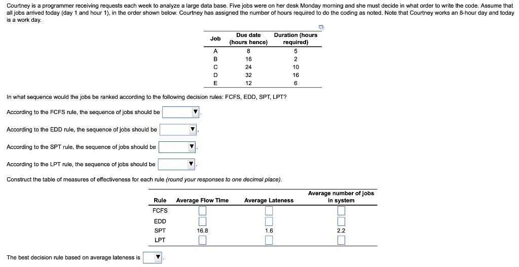 Courtney is a programmer receiving requests each