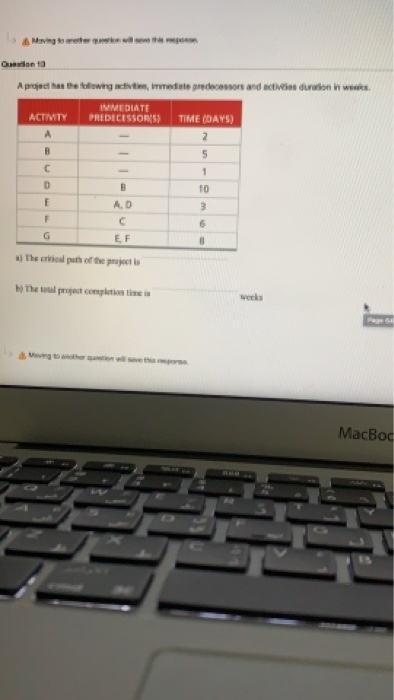 A project has the wing it, immediate predecessors