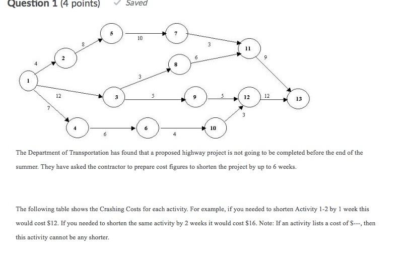 Activity Third Week Second Week S16 1-2 2-5 5-7