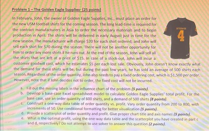 SATION Problem 1 - The Golden Eagle Supplies- (25