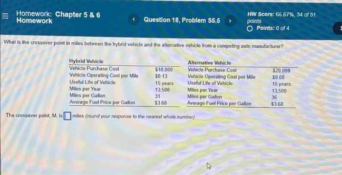 The crossover point, M, is ____ miles (round your
