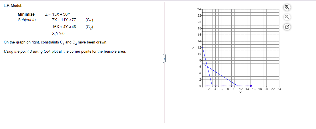 L.P. Model: 24 22 Minimize Subject to e Z= 15X +