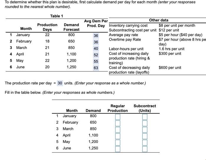 also need help with 1.The total regular- time