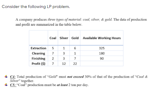 QUESTION : 1 QUESTION 2 QUESTION 3 QUESTION 4